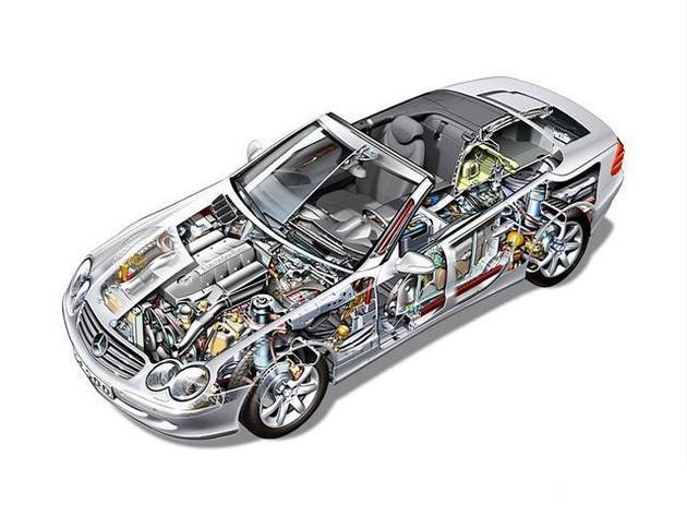 荥经县透明车模型